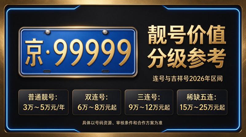 2026年京牌出租服务展示图